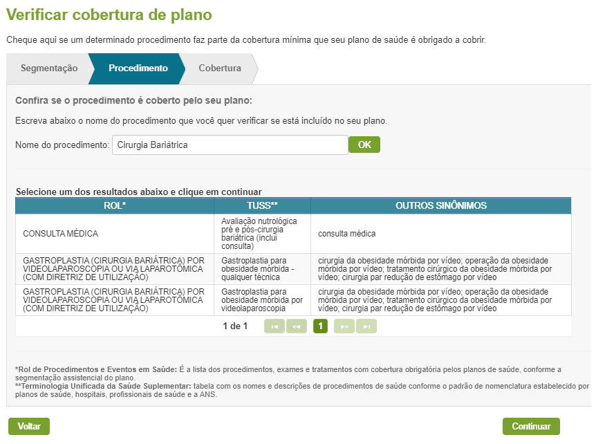 Descreva qual procedimento você procura