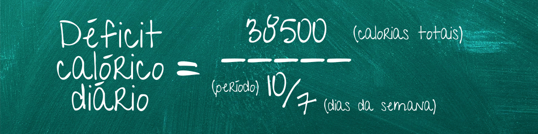 Deficit calorico 