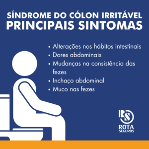 Síndrome do Cólon Irritável Sintomas