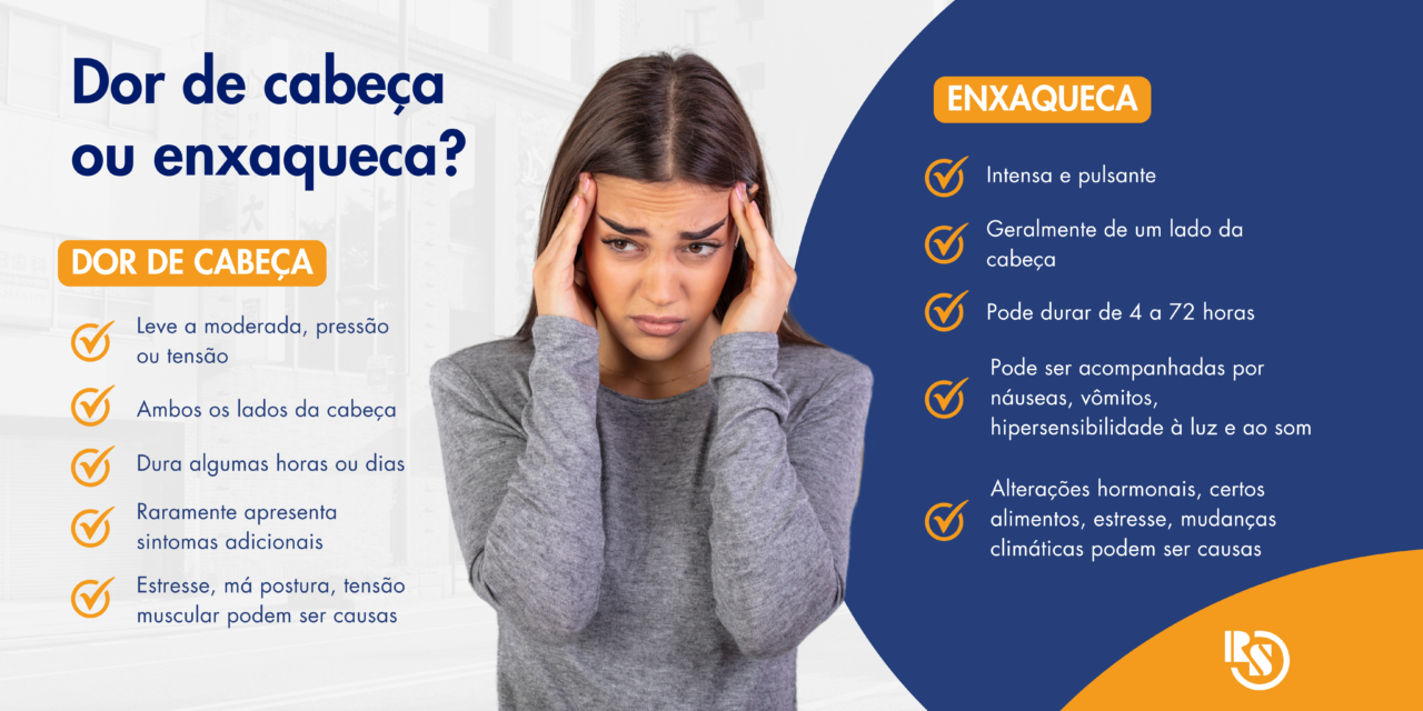 Dor De Cabeça Ou Enxaqueca? Entenda A Diferença!