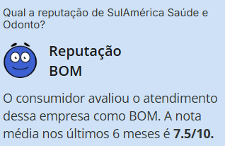 Reputação SulAmerica - Reclame Aqui