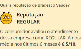 Reputação Bradesco - Reclame Aqui