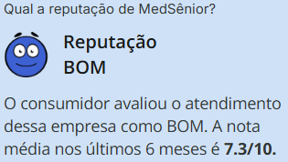 Reputação MedSênior - Reclame Aqui