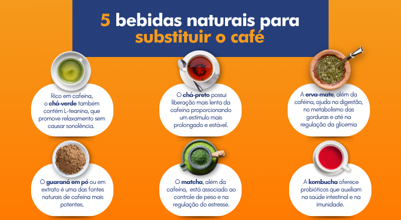 Info cafeína