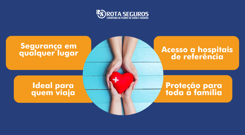 Principais vantagens da cobertura nacional