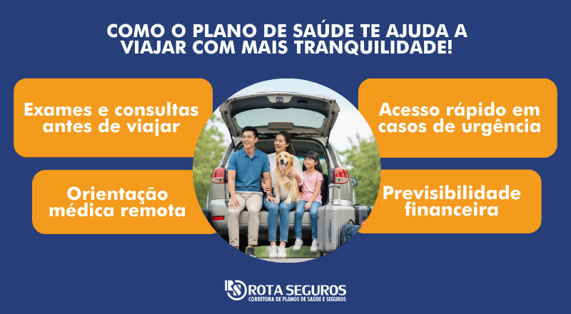 Como o plano de saúde te ajuda a viajar com mais tranquilidade