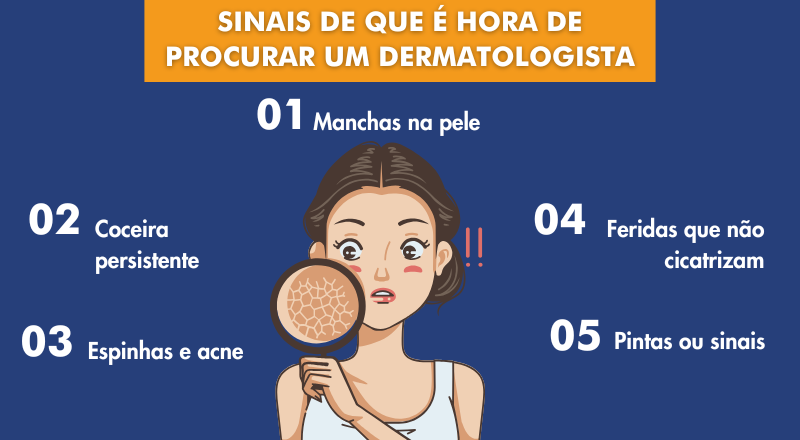 Sinais de que é hora de procurar um dermatologista