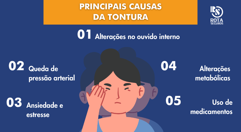 Principais causas da tontura