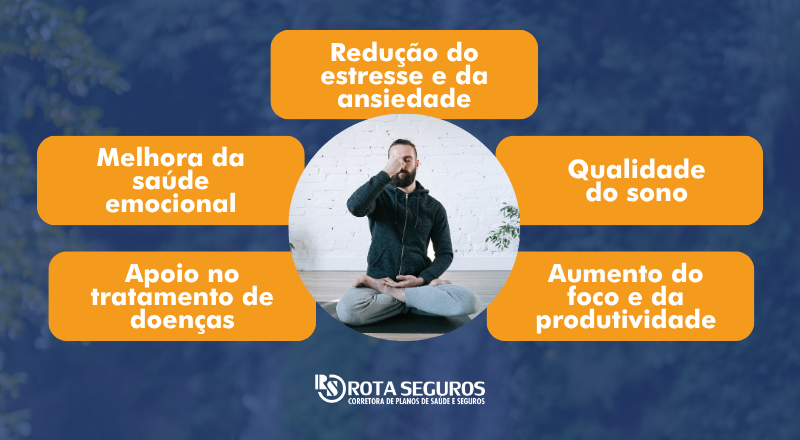 Quais são os benefícios do mindfulness
