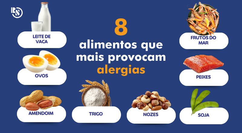 Alergia alimentar veja 8 alimentos que mais provocam alergias (1)